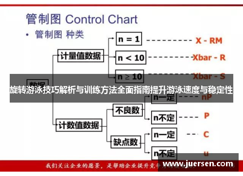 旋转游泳技巧解析与训练方法全面指南提升游泳速度与稳定性