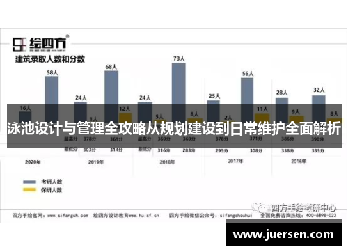 泳池设计与管理全攻略从规划建设到日常维护全面解析